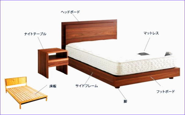 ベッドの構造