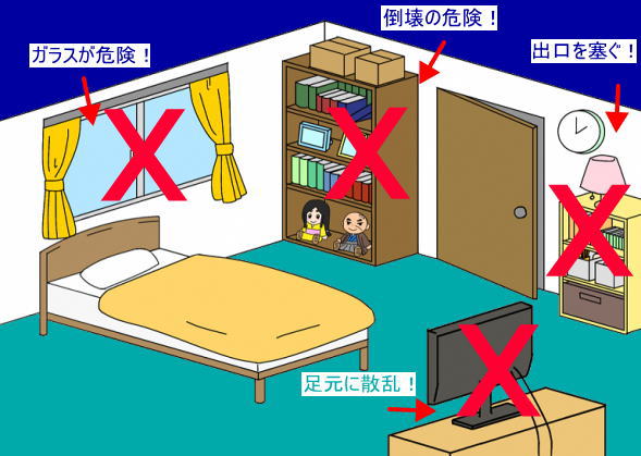 寝室の地震対策